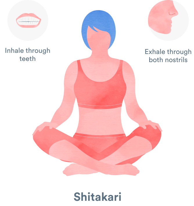 How to Perform Trikonasana (Triangle Pose) & Its Benefits